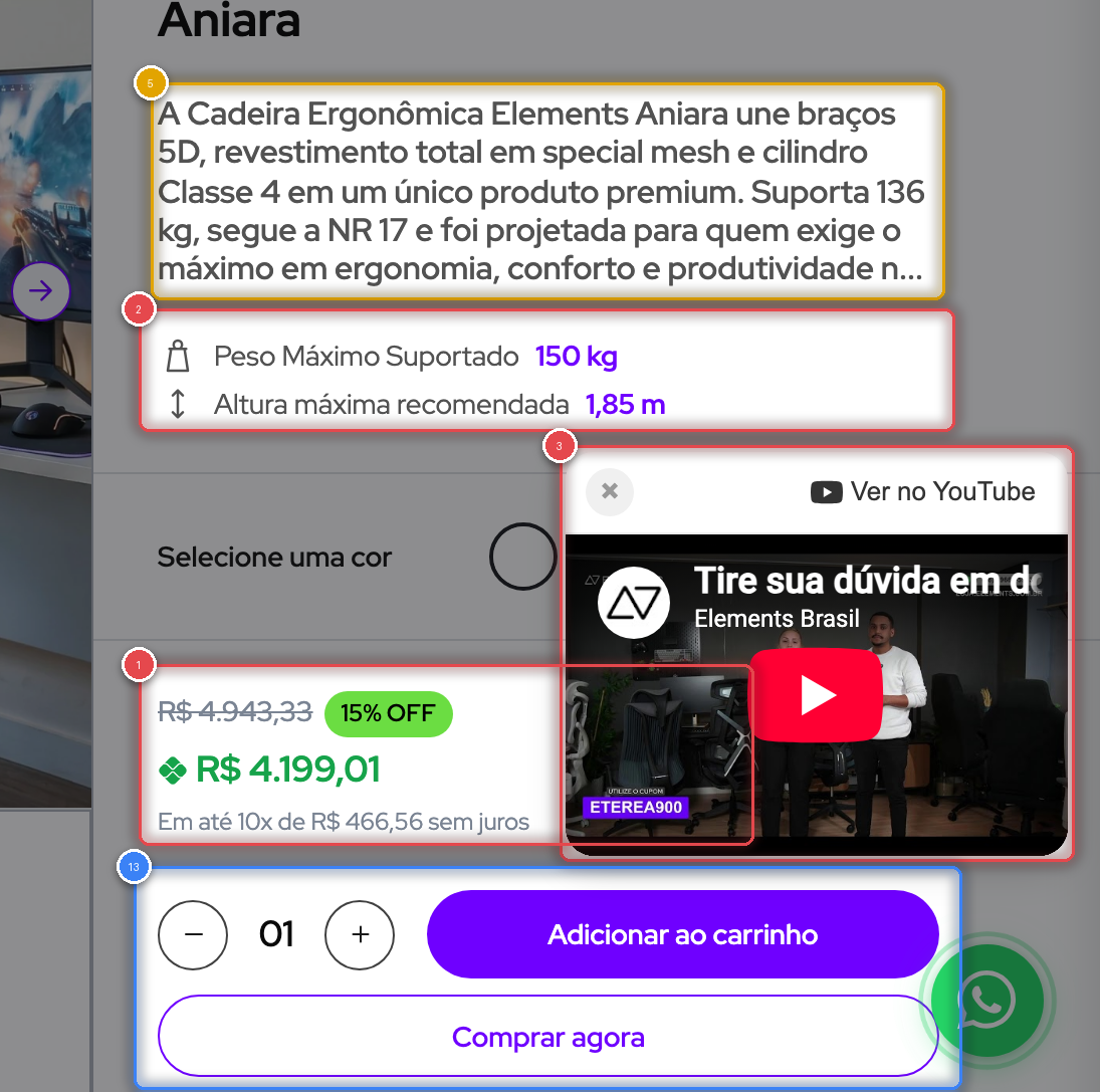 Painel de compra no desktop com pinos numerados; o card de vídeo cobre a segunda amostra de cor e parte do preço
