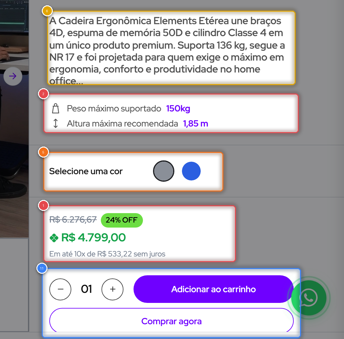 Evidência da dimensão CTA